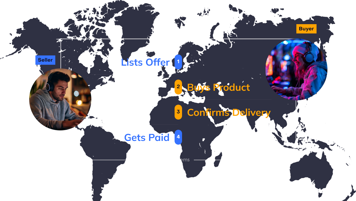 Igitems Le March Mondial Des Joueurs Igitems Igitems Le March Mondial Des Joueurs Igitems